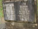 
Elizabeth Ann HEDDON
d: 9 Sep 1932 aged 84

Richard HEDDON
d: 21 Feb 1934 aged 84

Diddillibah Cemetery, Maroochy Shire

