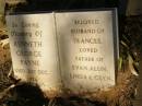 Kenneth George PAYNE
d: 31 Dec 1973
husband of Frances
father of Evan, Alun, Linda, Glyn
Exmouth Cemetery, WA