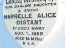 Narelle Alice DISTANT,
daughter sister,
died 2 Aug 1958 aged 18 months;
Isobel Charlotte Mary DISTANT, mum,
2521919 - 1572005,
ashes scattered with Narelle;
Helidon Catholic cemetery, Gatton Shire