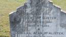 Robert McALISTER
d: 18 May 1946 aged 18
Douglas Alan McALISTER
d: 14 Jul 1948 aged 23
Legume cemetery, Tenterfield, NSW
