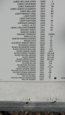 a href=burials_in_Leyburn_Cemetery.htmlList of known burials in the Leyburn Cemetery and surrounding areas 1854-2009a