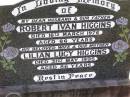 Robert Ivan HIGGINS,
husband father,
died 16 March 1976 aged 66 years;
Lilian Lucy HIGGINS,
wife mother,
died 31 May 1995 aged 86 years;
Ma Ma Creek Anglican Cemetery, Gatton shire