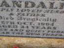 Jeffrey Mark RANDALL,
husband father,
died tragically 5 Oct 1994 aged 34 years;
Meringandan cemetery, Rosalie Shire