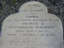 Emma,
daughter of George & Elizabeth VIGGERS,
died 1 Feb 1894 aged 3 years 10 days;
Emma MORGAN,
aunt,
died 28 Nov 1904 aged 86 years;
Meringandan cemetery, Rosalie Shire