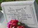 Cecelia BRUCE-JONES,
daughter,
died 24 June 1963 age 11 years;
Murwillumbah Catholic Cemetery, New South Wales