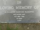 Alexander Norman MCDERMID,
died 6 April 1990 aged 91 years;
Pimpama Uniting cemetery, Gold Coast