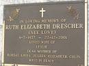 Ruth Elizabeth DRESCHER (nee LOVE),
4-7-1937 - 22-12-2001,
wife of Leslie,
mother of Robert, Linda, Juleen, Elizabeth & Colin;
Pimpama Uniting cemetery, Gold Coast