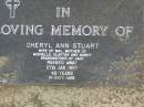 Cheryl Ann STUART,
wife of Mal,
mother of Michelle, Clayton & Danny,
grandmother of Jack,
died 27 Jan 1997 aged 49 years;
Pimpama Uniting cemetery, Gold Coast