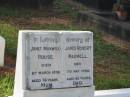 Janet (MAXWELL) ROUSE,
mum,
died 8 March 1970 aged 76 years;
James Robert MAXWELL,
dad,
died 7 May 1950 aged 62 years;
Benjamin Ferdinand MAAS,
died 24 March 2000 aged 87 years,
husband of Jean Isabel,
father of Ian & Elwynne,
poppy of Shannon, Scott, Matt, Jenna & Sarah;
Bald Hills (Sandgate) cemetery, Brisbane