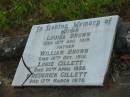 Louisa BROWN,
mother,
died 12 Aug 1918;
William BROWN,
father,
died 16 Oct 1918;
Louie GILLETT,
died 20 April 1958;
Frederick GILLETT,
died 12 March 1970;
Bald Hills (Sandgate) cemetery, Brisbane