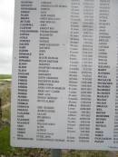 BEDFORD, Chrissie, 24 hours, 2261919
BENNETT, Gwenda Olive Muriel, 2 y, 481918
BESWARRICK, Joseph, 42 y, 2191911
BISHOP, Jack, 18y,1761927
BLAKE, Jane Harris, 43 y, 881929
BROWN, Gwen Margaret, 18m, 131927
BUTLER, Eric Ronald, 6y,2161929
CALDWELL, John, 52y, 2831914
CLAYTON, Ernest Roy, 15y, 14111908
COLLINGWOOD, Thomas Henry, 51y,831914
COTTLE, Elizabeth, 61, 3091927
COYLE, Harold, 30hours, 971914
CURTAIN, Patrick, 55y, 781922
DALTON, Mary Elizabeth **, 39y, 2991914
DART, Maurice, 8weeks, 2991915
DAVINE, John, 61y, 2141917
DINSDALE, Roy, 1hour, 15121926
DOWNIE, Maude Matilda, 8y, 2121927
EDWARDS, Frank Bartram, 5mo, 1731927
ELSON, Dorothy, 4h, 1191925
ELSON, Geoffrey Charles, 4mo, 7121921
ELSON, Norman, 8w, 2351924
ENGLISH, Margaret, 59y, 4121927
FISHER, Edith Georgina, 52y, 5101923
FISHER, Elizabeth Maria, 59y, 2161926
FISHER, Emma Pickis, 70y, 1451910
FISHER, John Cowley Morgan, 81y, 2011913
FISHER, Margaret Claire, 7w, 2331929
FISHER, Mary Jane, 57y, 1911924
FISHER, Robert Morgan, 8mo, 1531902
FLEMING, Henry Albert, 43y, 1751919
FORMAN,,stillborn, 1881927
FORSYTH, Eric Charles, 3y, 2491920
FRANCIS, Joseph Lionel, 7mo, 361913
GALLIERS, Lillian, stillborn, 671925
GATH, Wilhemina, 51y, 3081919
GLASSETT, James, 74y, 831916
GLASSETT, William James, 10y, 2221916
GRAY, Alice, hours,1171928
GREEN, Alfred, 50y, 761926
GREEN, unnamed female, ,5111921
HALL, Ethel Jane, 22y, 2891908
HANNINGTON, David Lyndsay Stewart, 38y, 1761910
Old Wickepin Cemetery